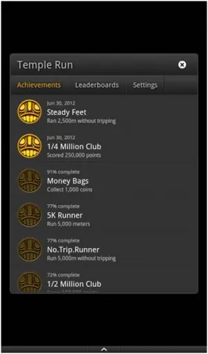 the magic circle achievements