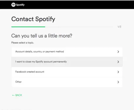 cancel spotify payment